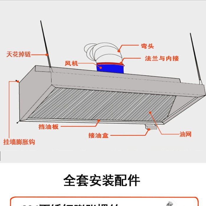 شفاط غاز تجاري خالٍ من التركيب - مراجعة Commercial Kitchen Hood Installation وسعره
