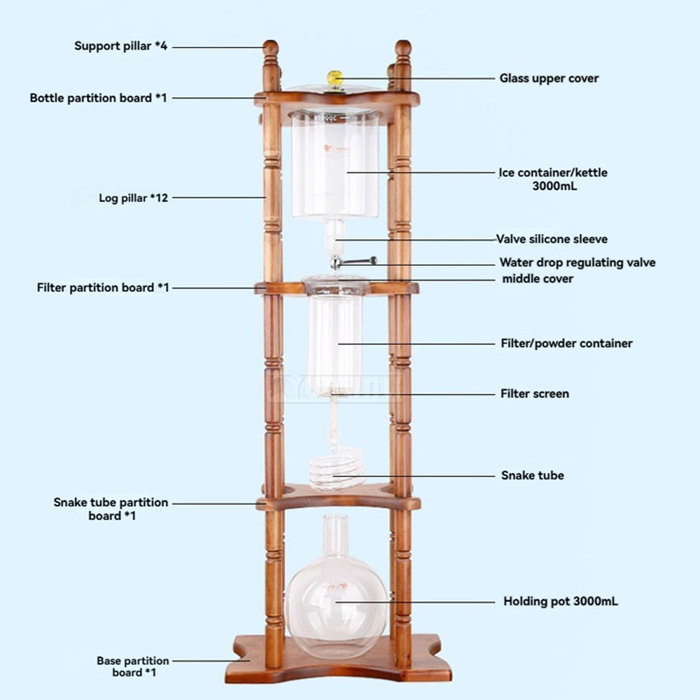 ماكينة تحضير القهوة بالتقطير ا - مراجعة Commercial Ice Maker وسعره